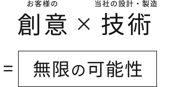 お客様の創意×当社の設計・製造技術＝無限の可能性