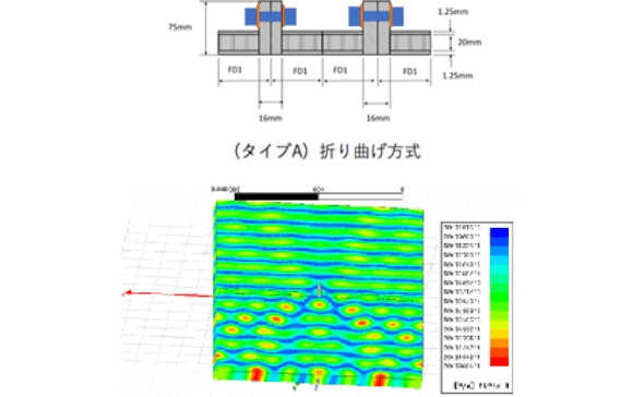 一般的な接続方法