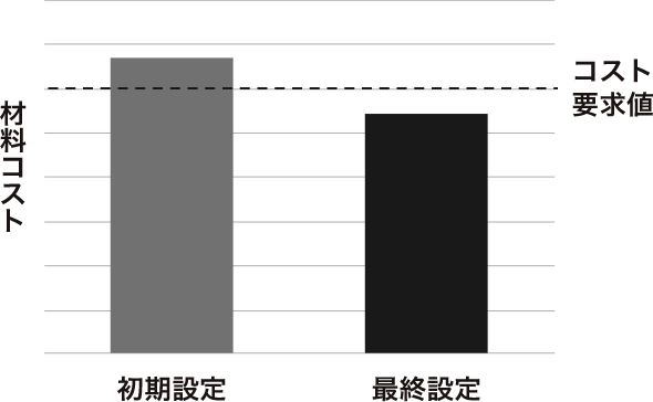 ロボットの写真